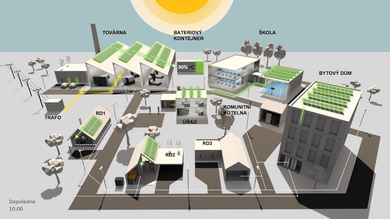 Obrázek k Místní energetická koncepce